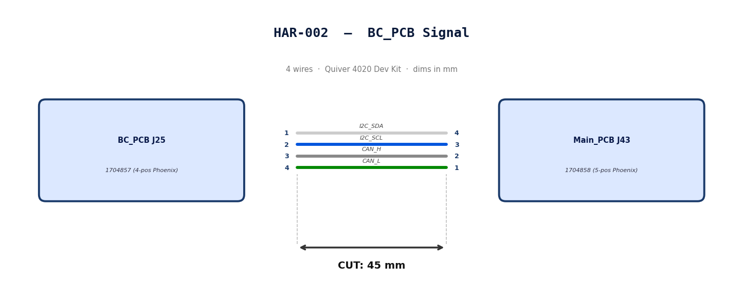 HAR-002 Nail Board