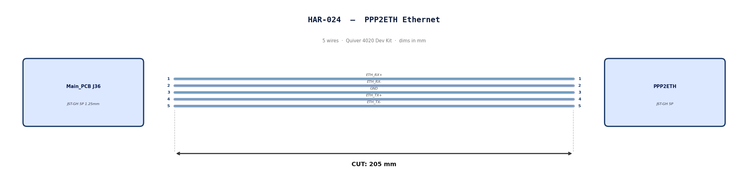 HAR-024 Nail Board